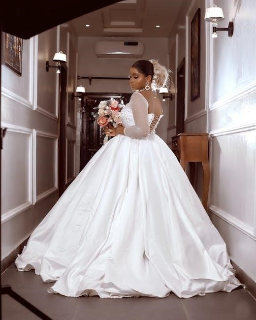 veil length guide
